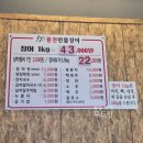밀린 기록들 - 두피스파/신포닭강정/방돔루이 가드링 등