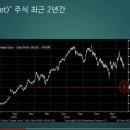 블랙타겟서비스 이미지