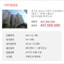 산성대로437번길 이미지