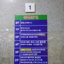 현대불가마사우나
