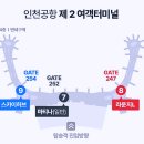 인천공항 2터미널 마티나라운지 후기 (신한 쏠트래블 체크카드 이용)
