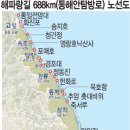 해파랑길 이미지