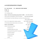 대한근골격영상의학회