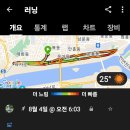 김범연 20km/팀누적 2323 이미지