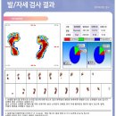 원골프앤휘트니스 이미지