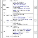 제27차 하얼빈/발해유적/백두산/장춘/대련(5박 6일) : 7/13(일) ~ 7/18(금) - 행사 종료 이미지