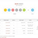 일등로또복권방 이미지