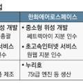원준카서비스 이미지