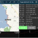 제2코스 이미지