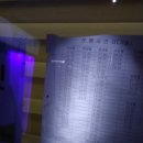 CU창원가술정류소점 | 가술 시외버스 시간표