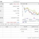 경동기업 이미지