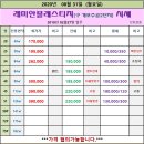 금강우리공인중개사사무소 이미지