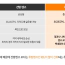 씨엘아이피 이미지