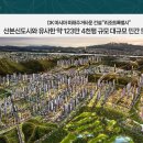 왕길역 이미지