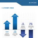 다스텍 주식회사 이미지