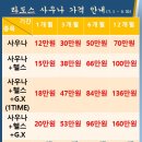 라도스 사우나 이미지