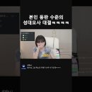 본인 등판 수준의 성윤모vs짱구 성대모사 대결ㅋㅋㅋㅋ 이미지