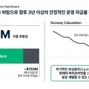 조달마커 | AbCellera CEO 주주 서한 2026