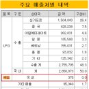 넥스포에너지