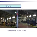 (주)시흥현대모터스 이미지