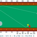 3쿠션 빈쿠션치기 (가락,가라쿠).....18가지 이미지