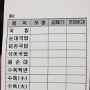 기장오거리돼지국밥 이미지