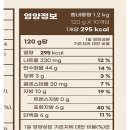 다이어터 감자빵 에바일까... 간간이 가끔 출출할때... 이미지