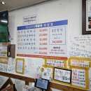씨유제주용두해안점 | 제주 맛집 - 도민 추천 찐맛집 “용두네해장국”에서 1등당첨?!(내돈내산)