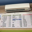 한라산도새기 - 구로구 공원로6나길 39-13 | [오류동 고기집] 한라산도새기, 친구 추천으로 다녀온 후기