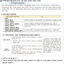 남원노암주공아파트 이미지