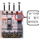 전기상식 이미지