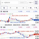 (주)유진이엔티 이미지