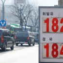 백악관주유소 이미지