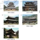 군포유약국 | 한국사능력검정시험 고급 27회