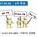 2021.06.20.-교회 중직자 선출을 위한 공동의회 진행(1부) 이미지