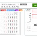 11305-7-14 이미지