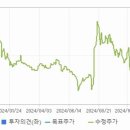 신원환경건설 이미지