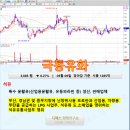 중부윤활유 이미지