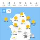 6월21일 날씨 이미지