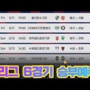 축구승무패 K리그 6경기 승부예측 ! K리그 5R 각 팀 별 킹은 누구? #프로토 #축구토토 #베트맨토토 이미지