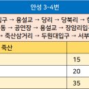 거곡마을회관 이미지