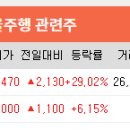 (주)스미스테크 이미지