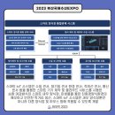 (주)에스디테크 이미지