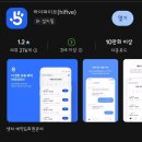 자라 앞 | 양주 옥정요가 마르자라요가에서 몸과 마음 건강관리 후기