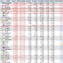 디아이브릿지 이미지