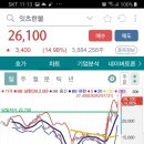 주식회사 잇츠한불 이미지