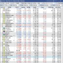 ㈜연초자동차종합정비공장 | 20250220