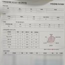 기파랑문해원동작학원 | [학원 레테후기] 기파랑문해원 레벨 테스트 후기