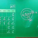 소방단기 6월 4일 공부완료 이미지