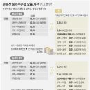 대로부동산중개 이미지